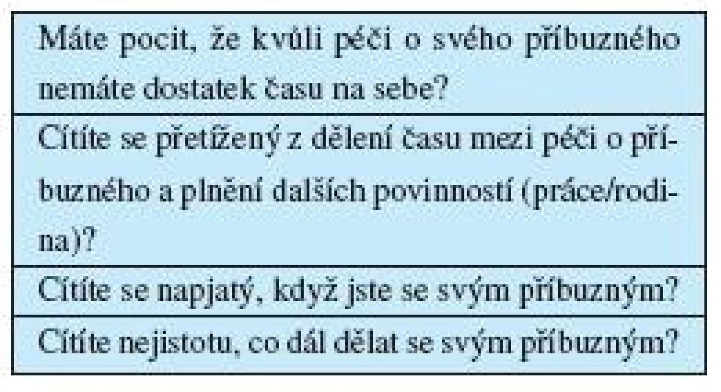 The Zarit Burden Scale (Test zátěže pro pečující osoby) – screeningové otázky