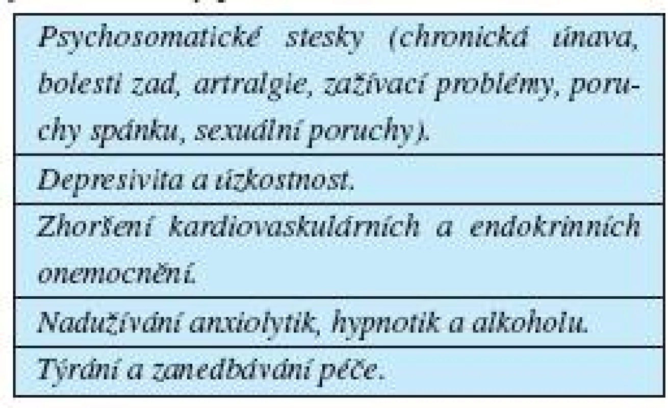 Nejčastější problémy rodinných pečujících o osoby postižené demencí
