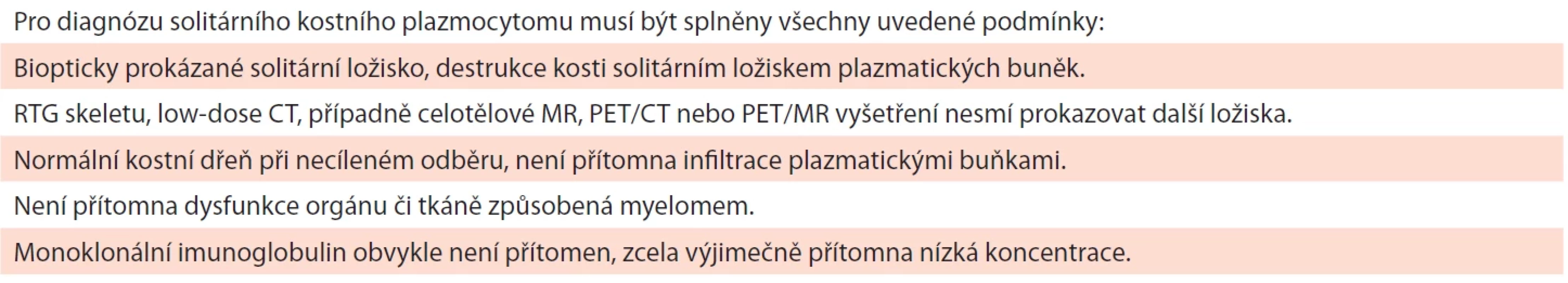 Kritéria solitárního kostního (medulárního) plazmocytomu (modifi kováno dle IMWG, 2003; Rajkumar, 2014).