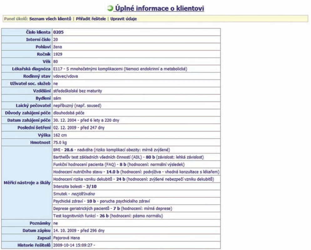 Demografická data klientů v elektronické dokumentaci
