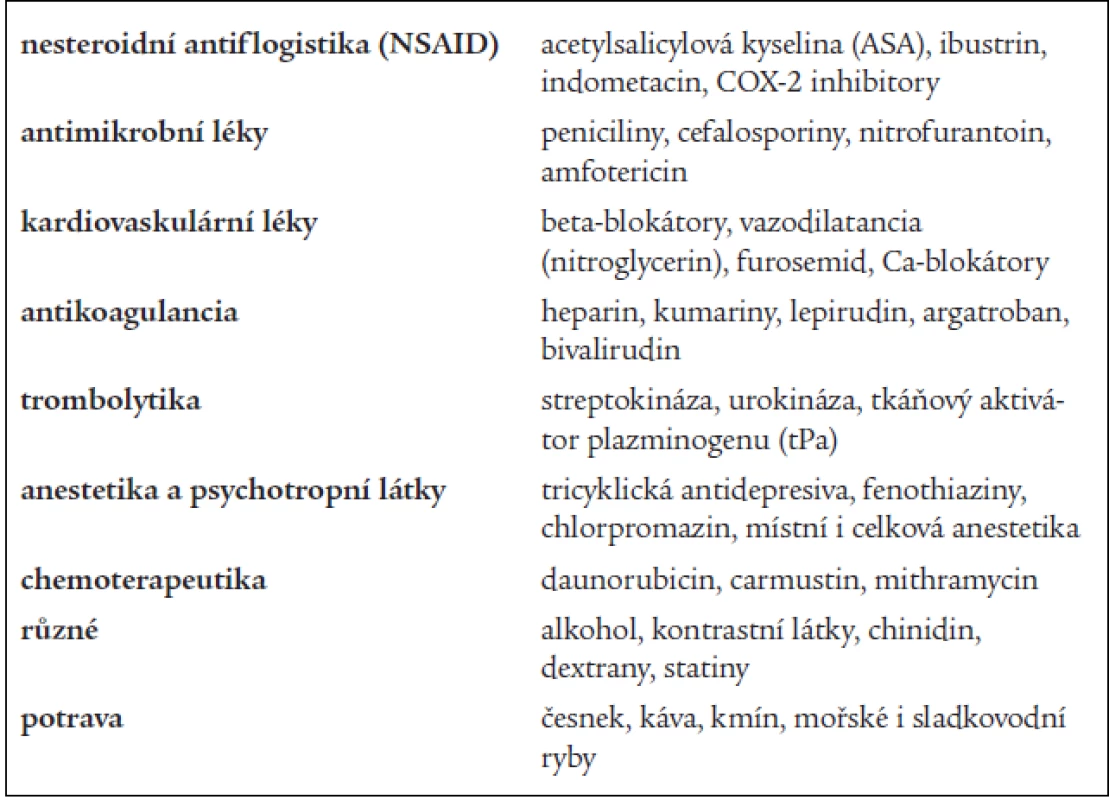 Léky a látky inhibující destičkové funkce.