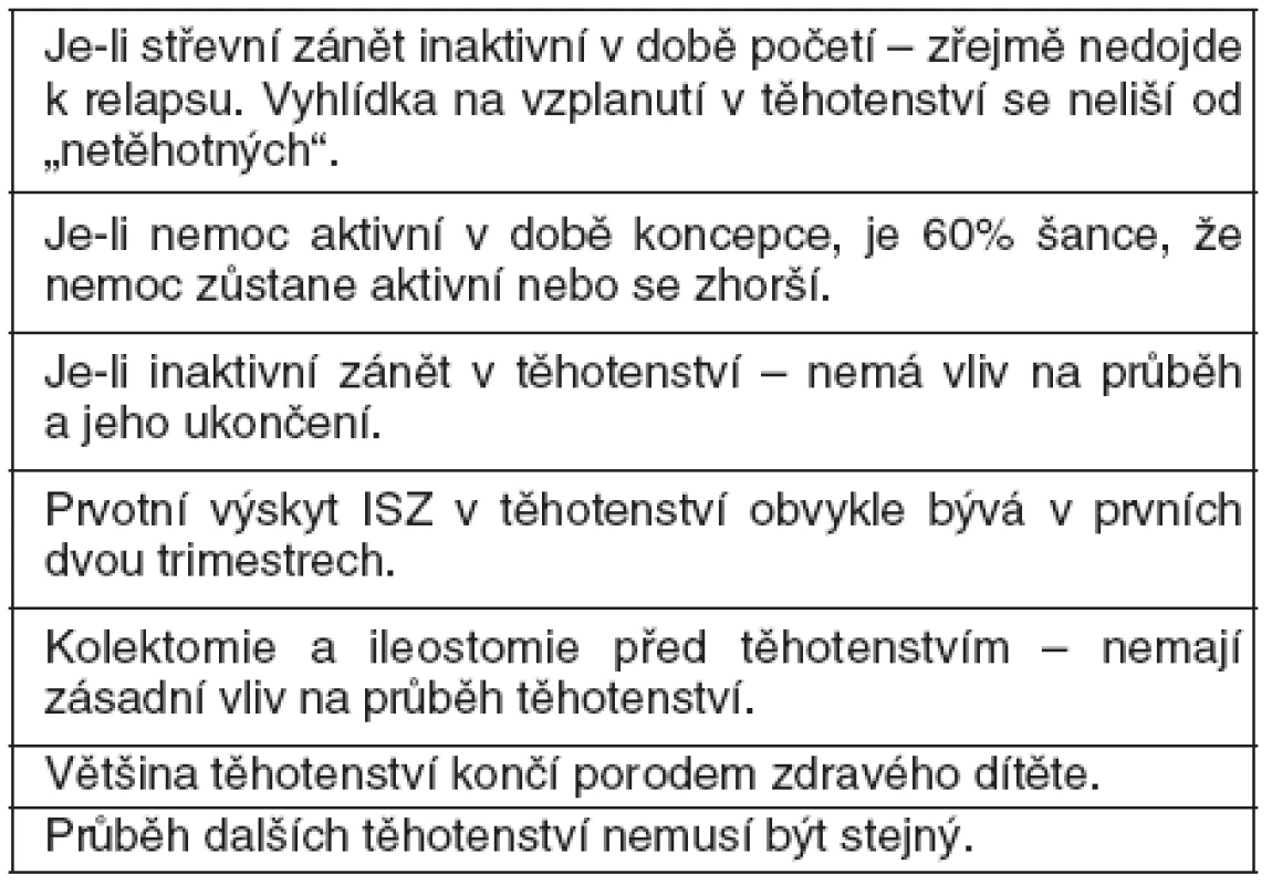 Prognóza