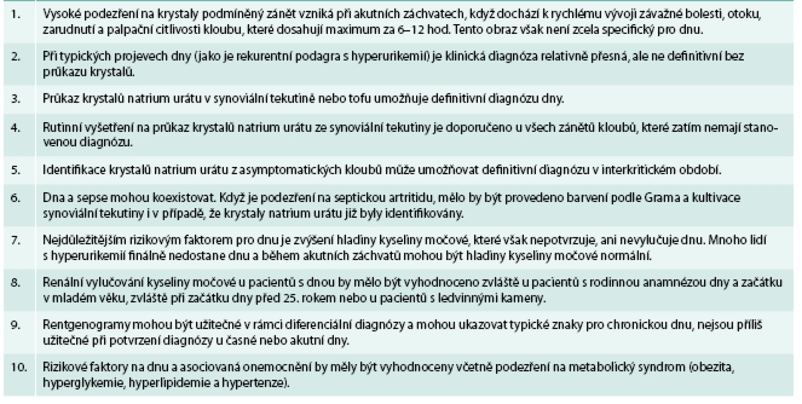 EULAR doporučení pro diagnózu dny