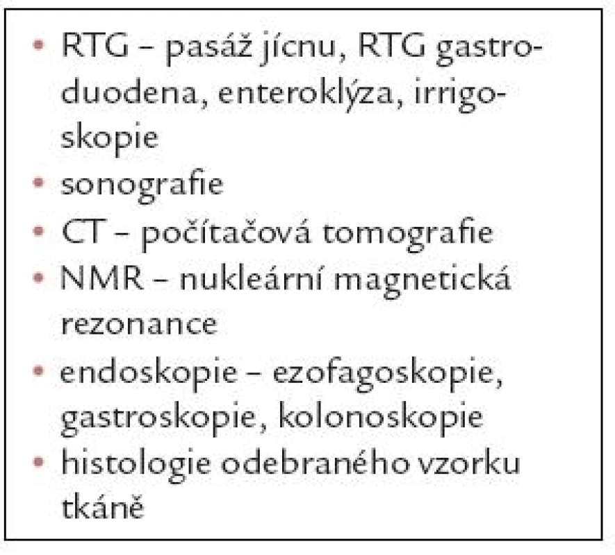 Pomocná vyšetření GIT k diagnostice organického postižení.