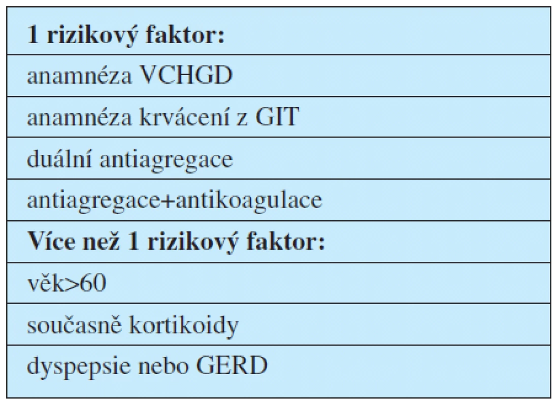 Rizikoví pacienti