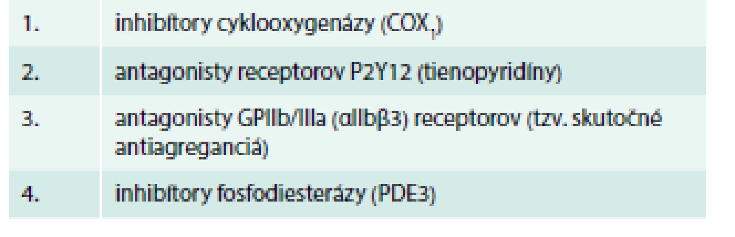 Klasické artériové antitrombotiká (klasické antitrombocytové lieky) [1,2,4,10,17,35]