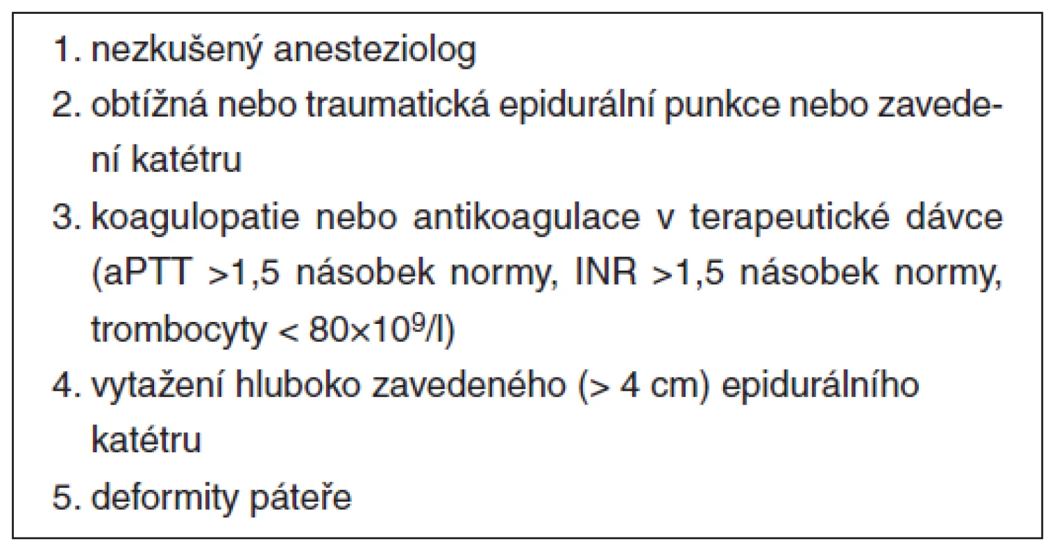 Rizikové faktory vzniku spinálního hematomu po neuroaxiální blokádě