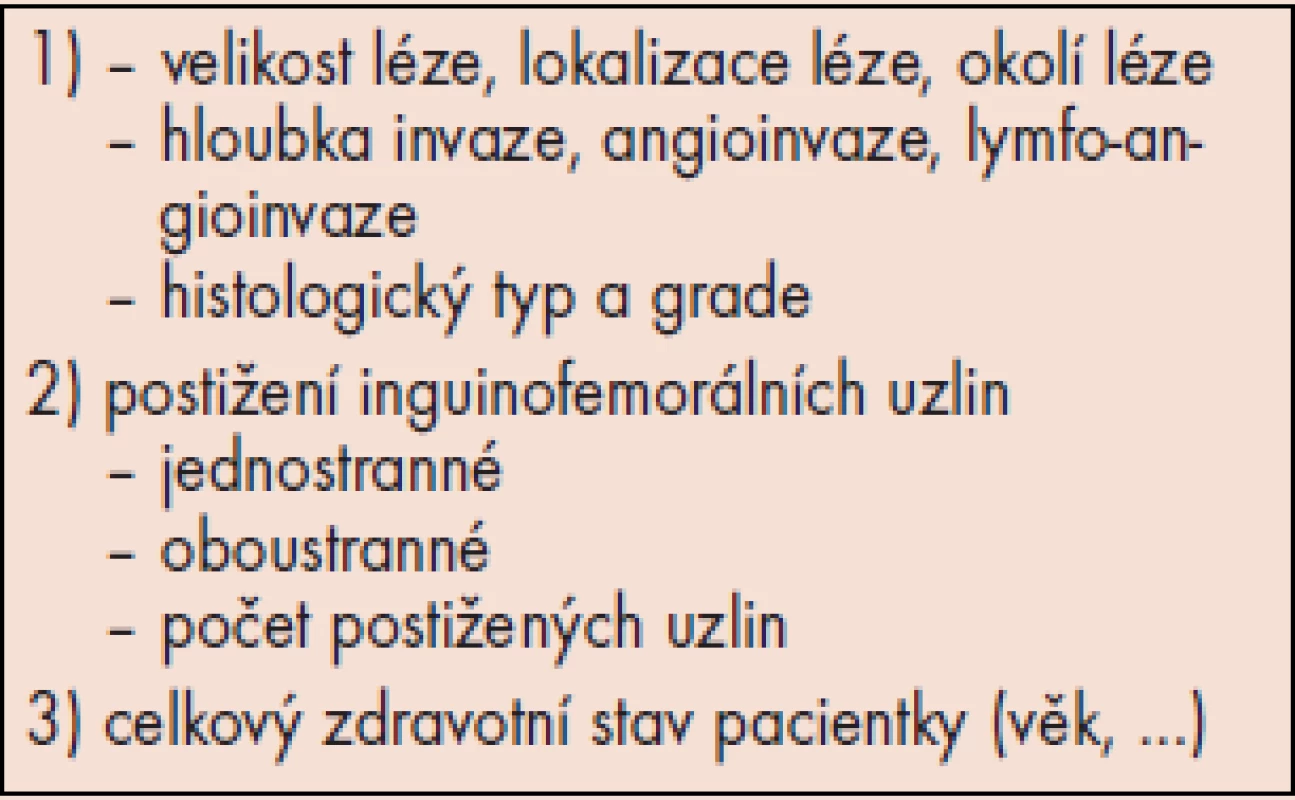 Prognostické faktory.