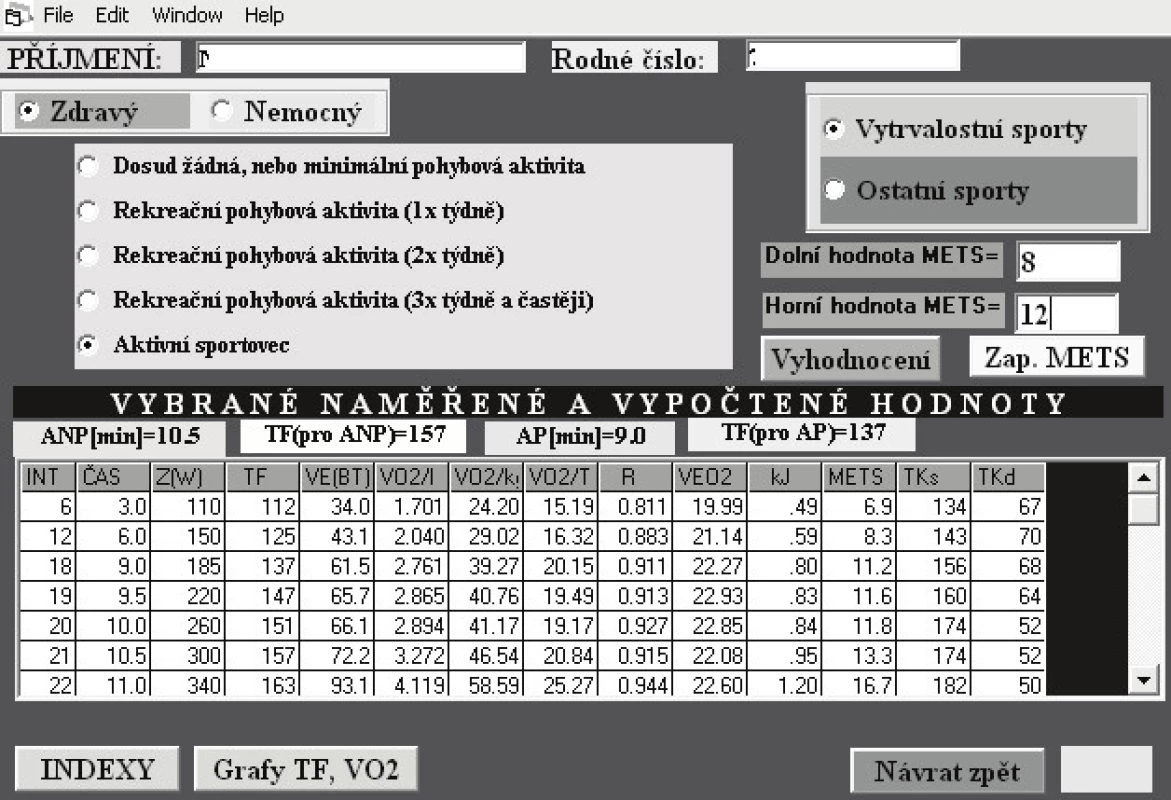 Úvodní okno programu pro stanovení tréninku. V dolní části hodnoty, naměřené při zátěžovém vyšetření, přenesené do programu TRÉNINK.