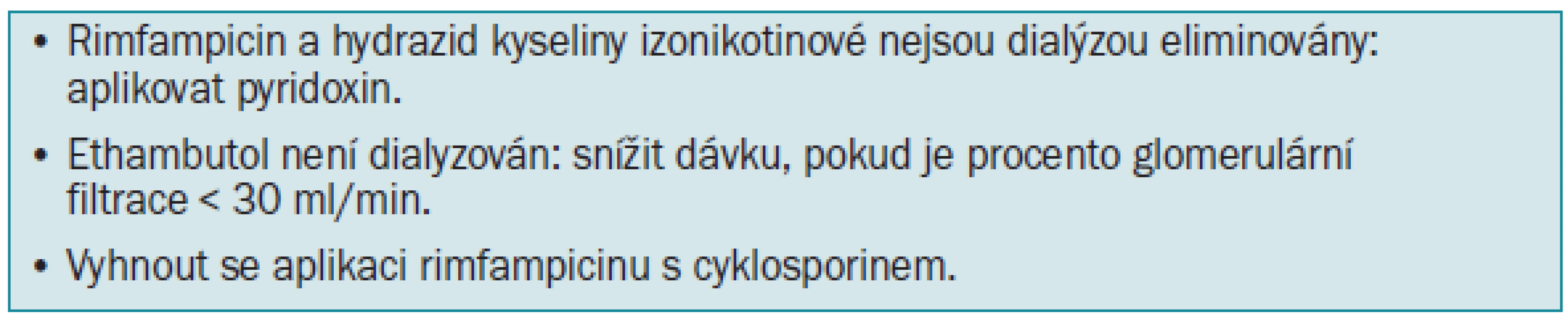 Léčba tuberkulózy při renálním selhání.