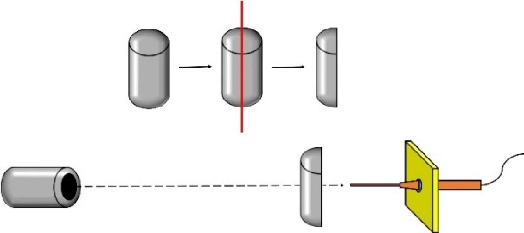 Sonication of curved laboratory materials.