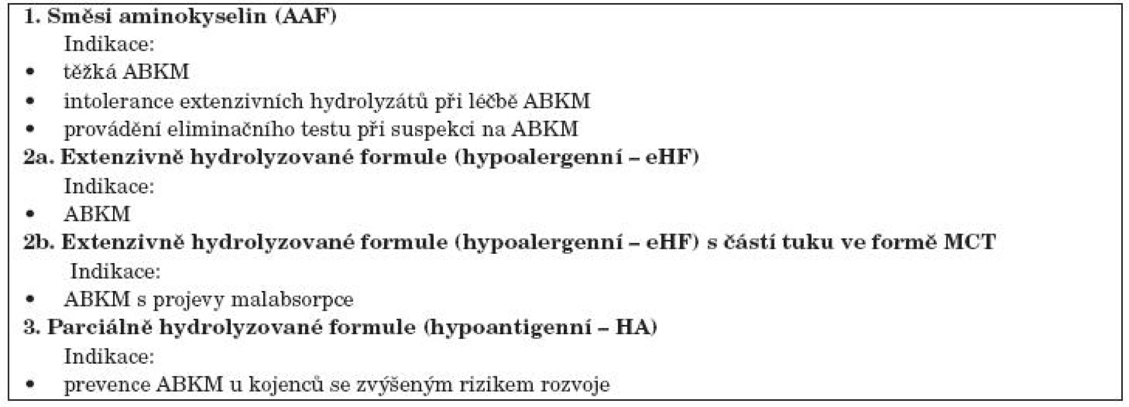 Preparáty k léčbě a prevenci ABKM a jejich indikace.