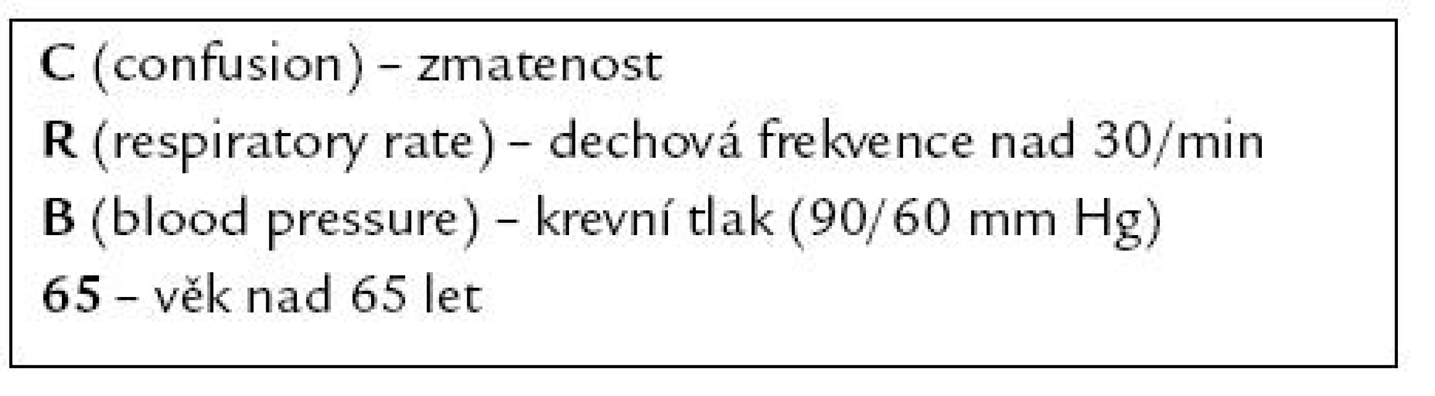 Německý systém určování rizika mortality – CRB-65.