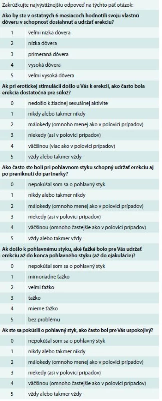Dotazník IIEF-5 (International Index of Erectile Function Questionnaire) Sexual Health Inventory for Men (SHIM) [1,63]