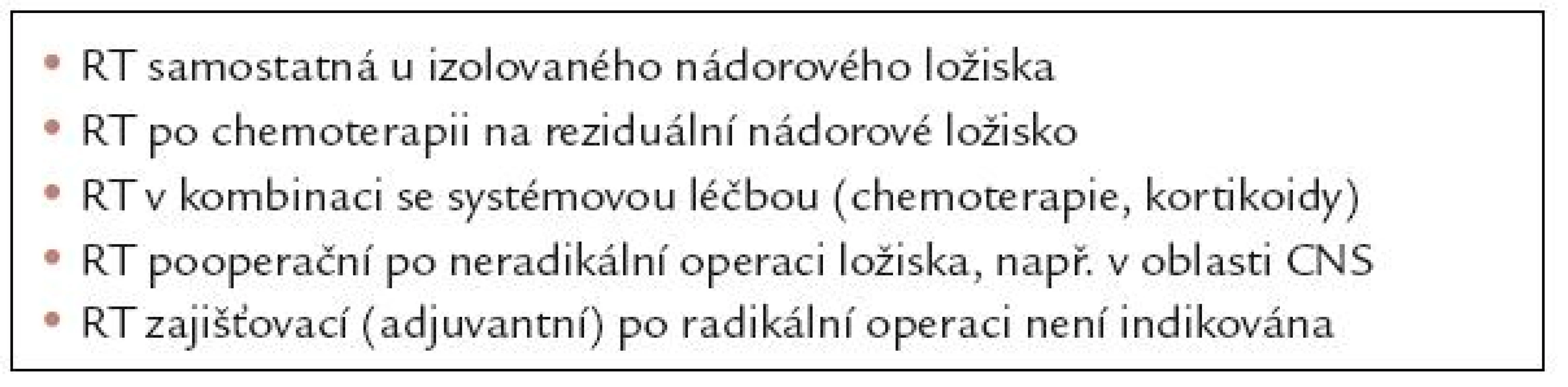 Postavení radioterapie (RT) v komplexní léčbě histiocytózy z Langerhansových buněk.