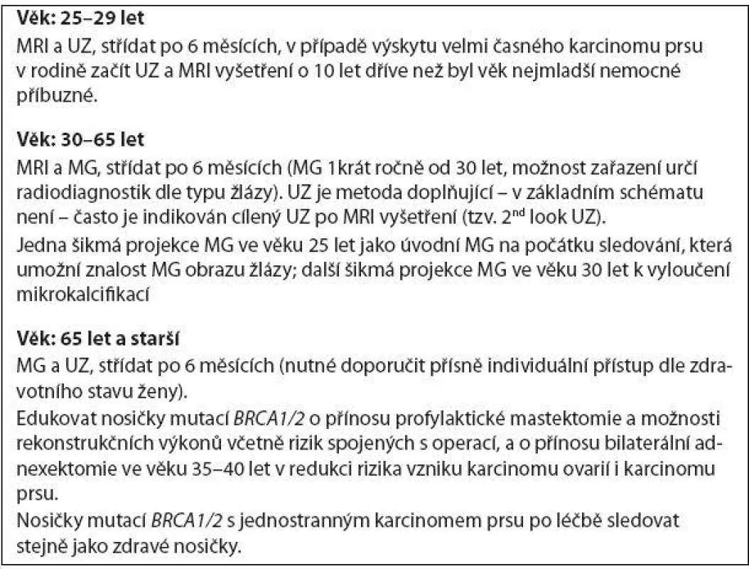 Doporučení pro ženy.