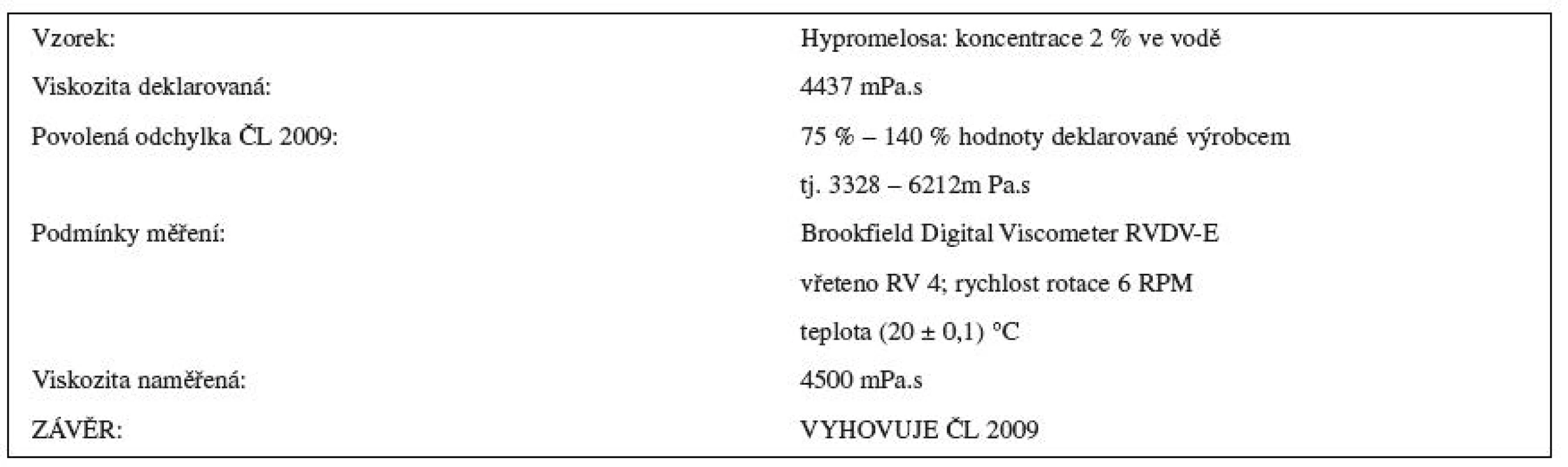 Stanovení zdánlivé viskozity hypromelosy