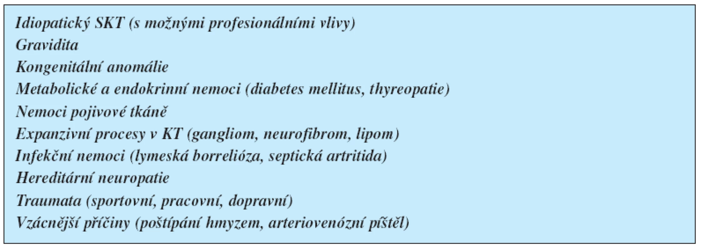 Etiologie syndromu karpálního tunelu