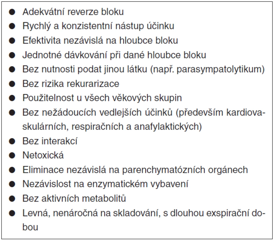 Ideální reverzní látka