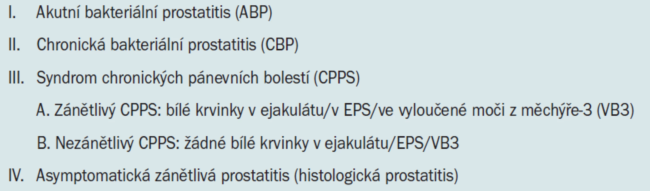 Klasifikace prostatitis podle NIDDK/NIH.
NIH/NIDDK – National Institutes of Health/National Institute of Diabetes /Digestive/ Kidney Disease. Consensus Meeting on Prostatitis in Bethesda in December 1995 a nová klasifikace pro prostatitis.