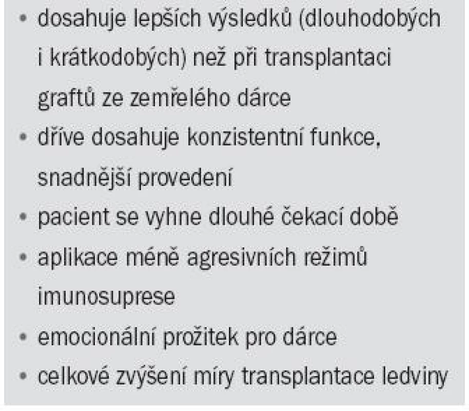 Výhody transplantace orgánu od žijícího dárce.

