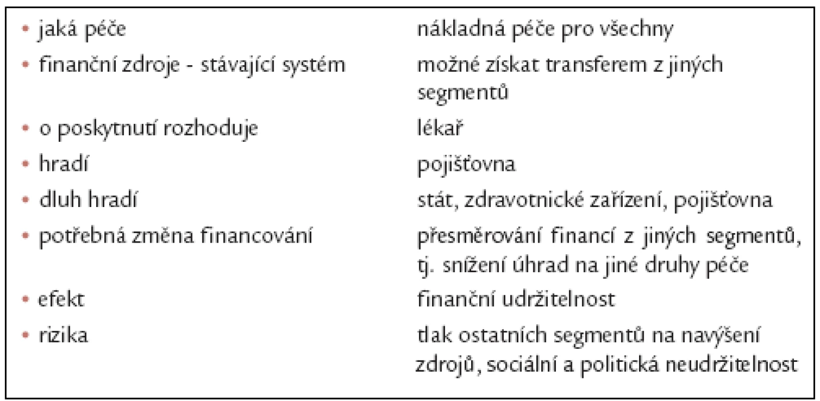 Všem dle jejich potřeb – jiný způsob alokace financí v rámci systému veřejného zdravotního pojištění.