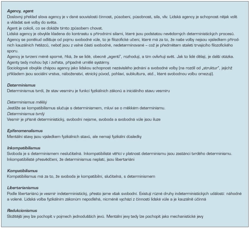Přehled některých pojmů užívaných filozofy v debatách o volním rozhodování a svobodné vůli