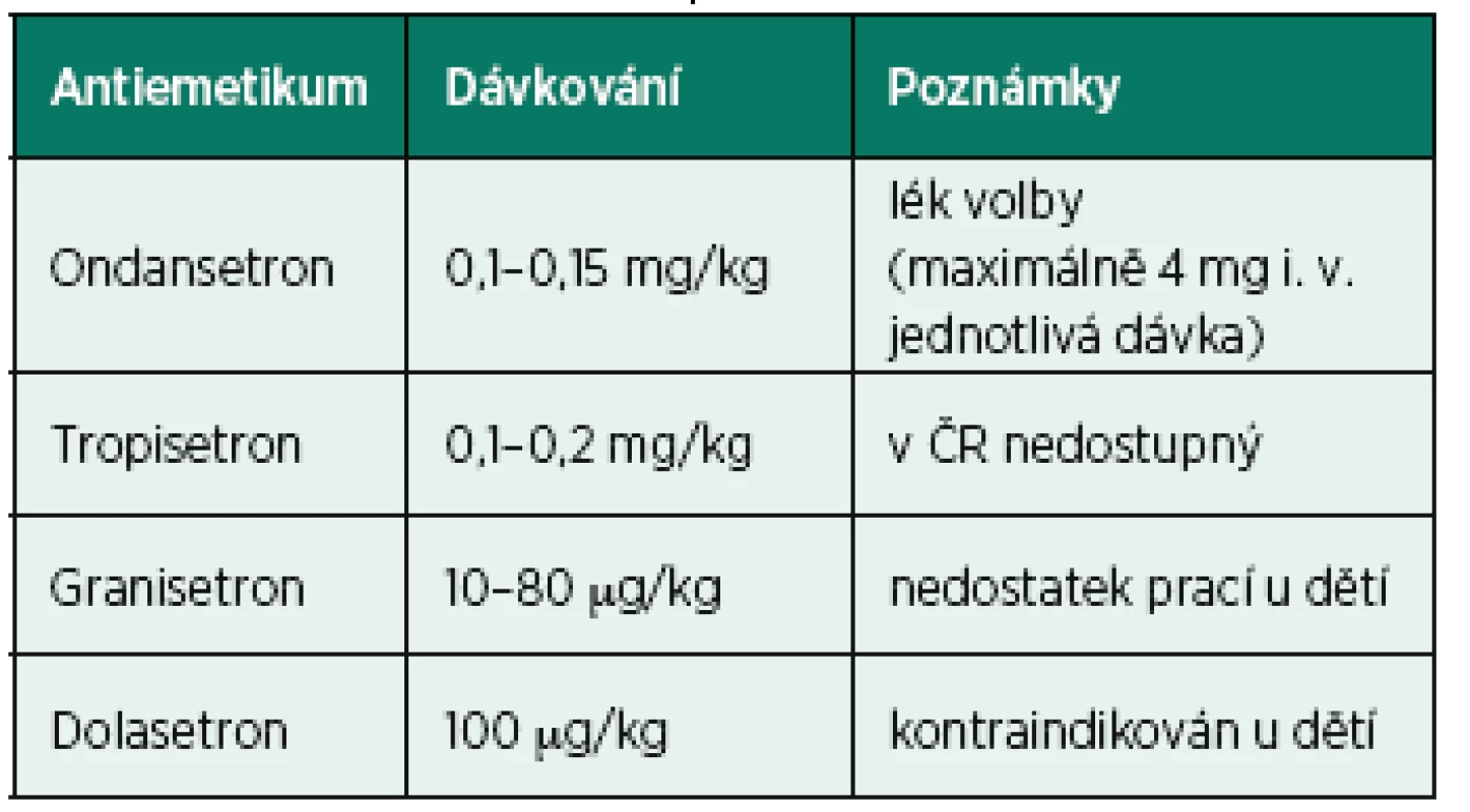 Zástupci setronů [16]