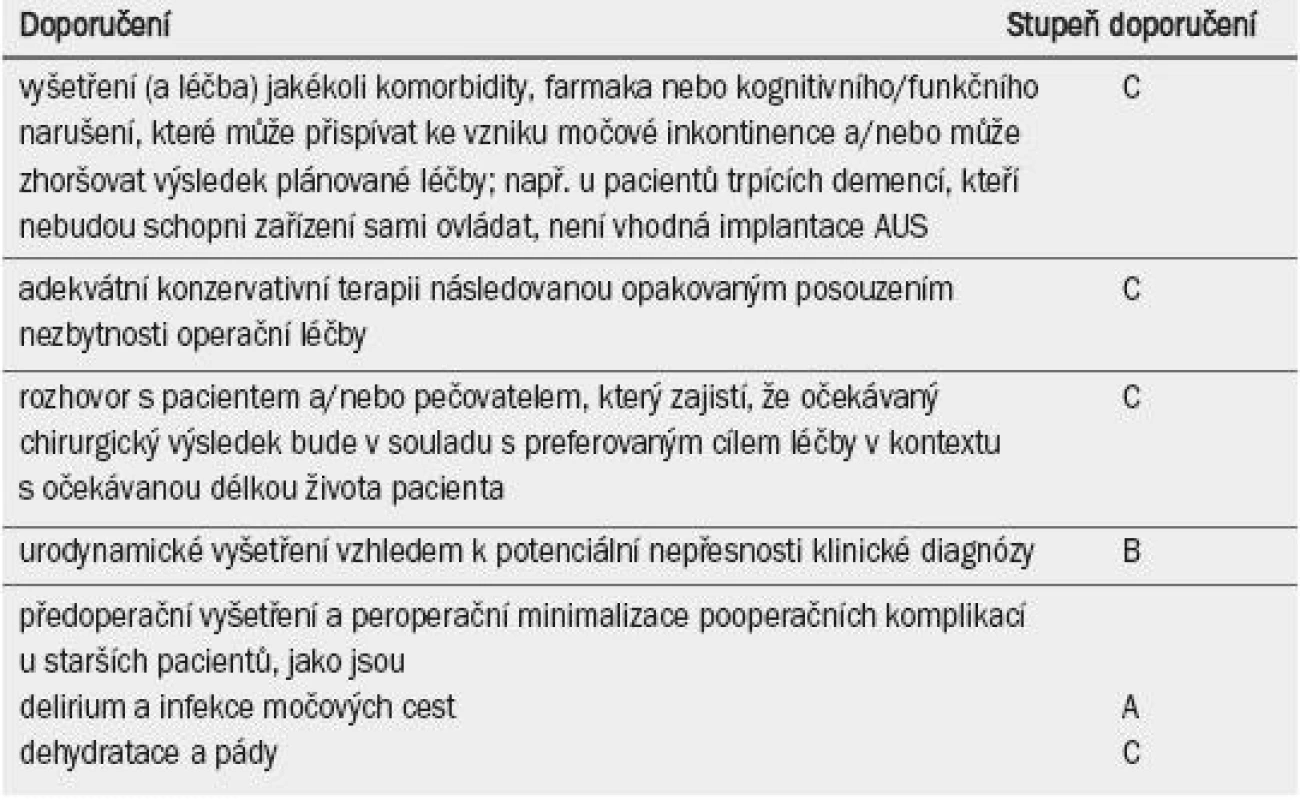 Doporučení pro postup u starších pacientů v celkově horším zdravotním stavu před operační léčbou.