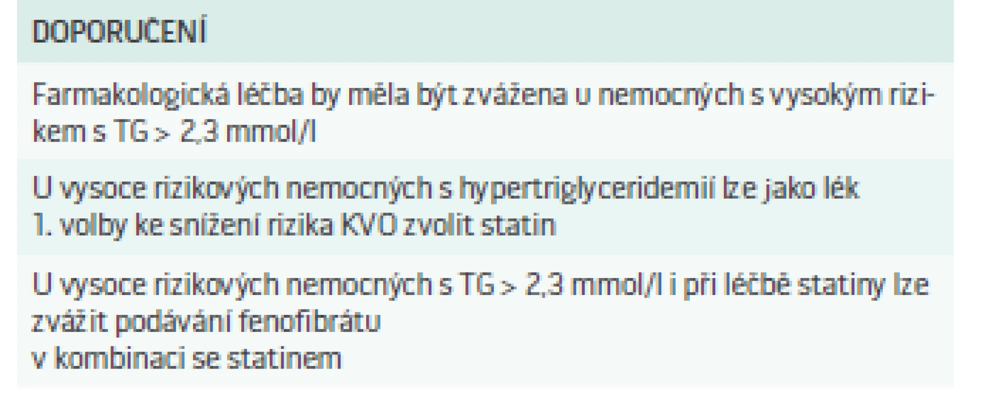 Doporučení pro farmakoterapii hypertriglyceridemie