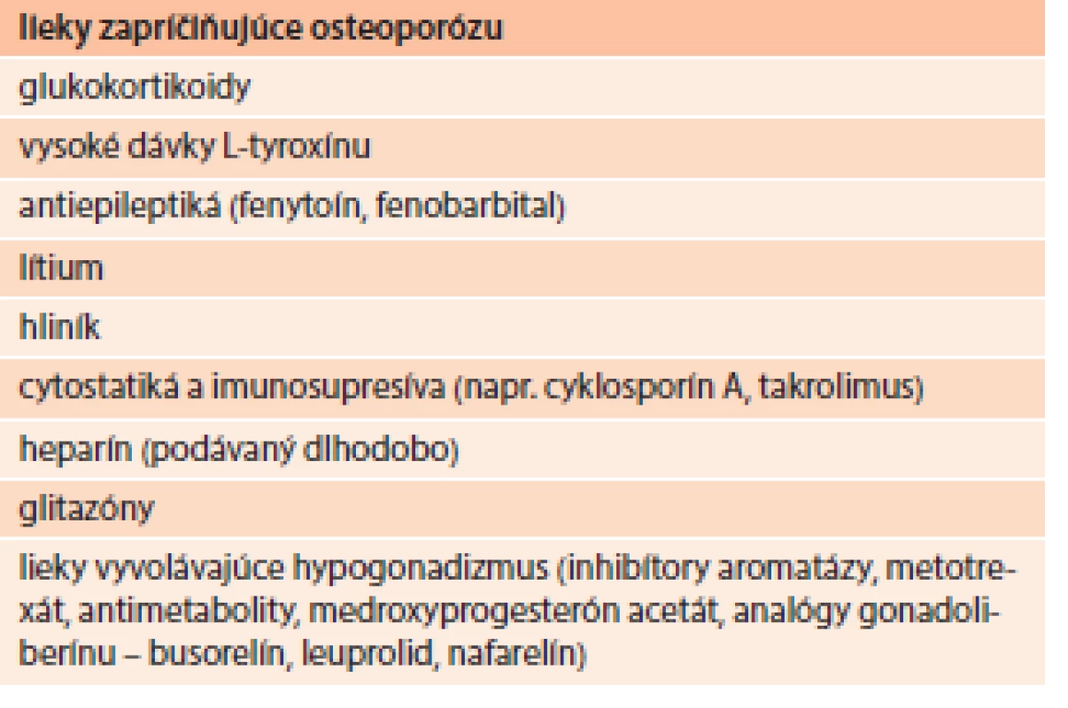 Sekundárna osteoporóza vyvolaná farmakoterapiou [14]