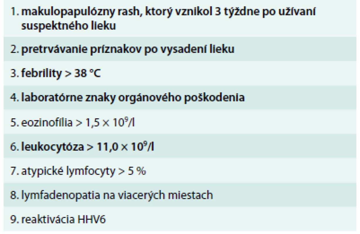 Skórovací systém pre DRESS syndróm podľa J-SCAR [8,9]