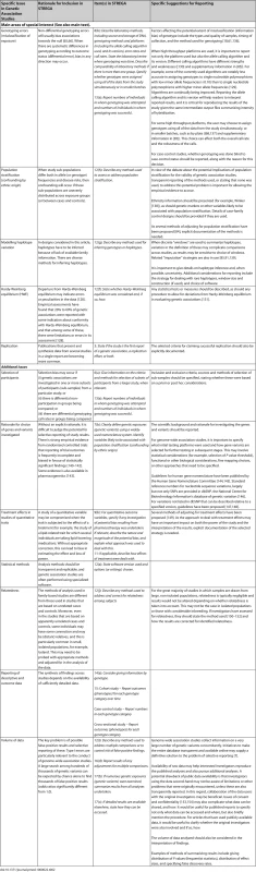 Rationale for Inclusion of Topics in the STREGA Recommendations
