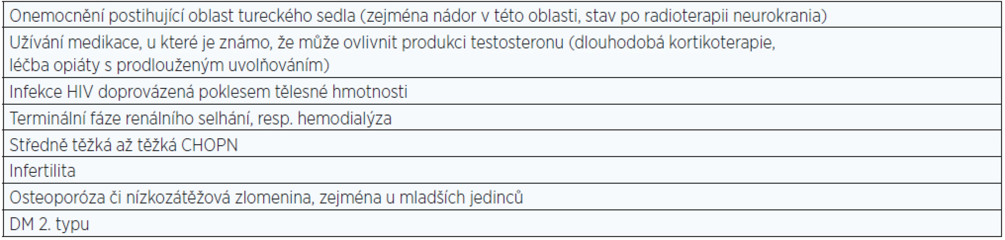 Stavy spojené s vysokou prevalencí nízkého testosteronu a ve kterých je doporučeno provést stanovení sérového testosteronu.