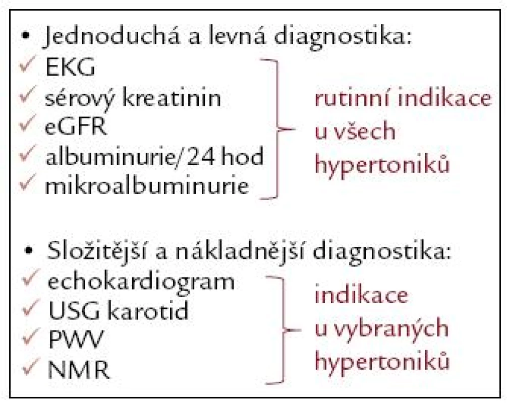 Včasná detekce subklinických orgánových poškození.