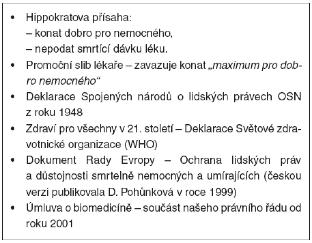 Východiska soudobé lékařské etiky