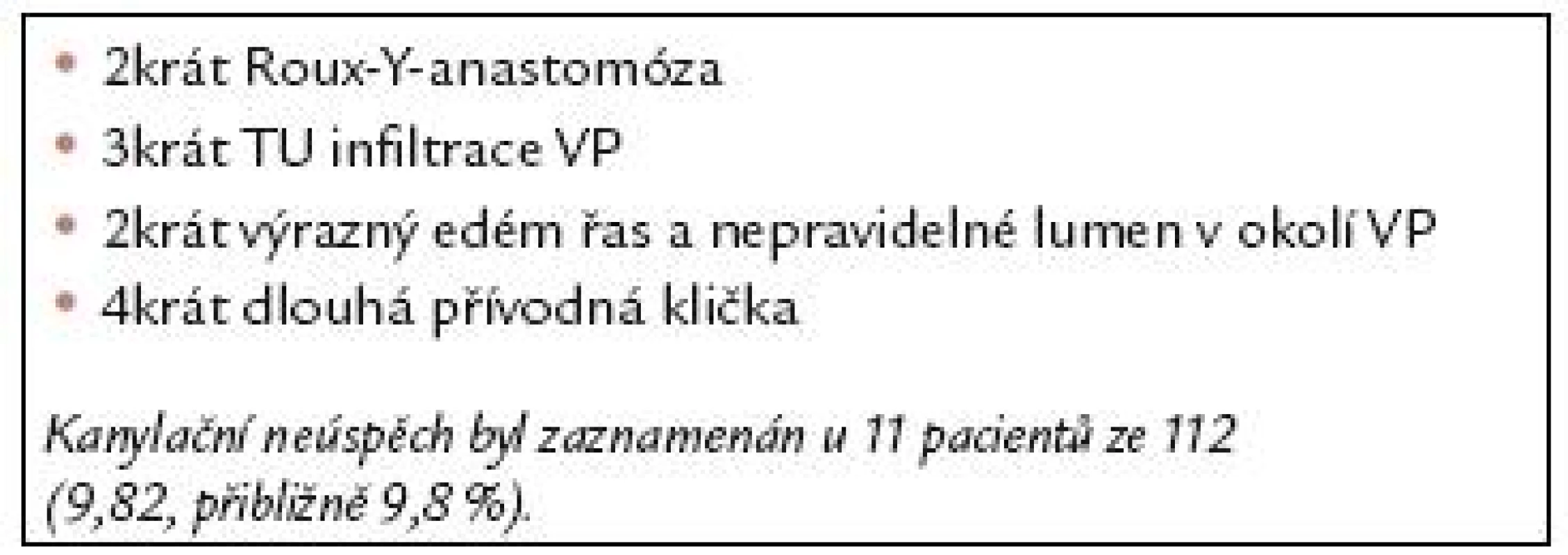 Příčiny kanylačních neúspěchů.