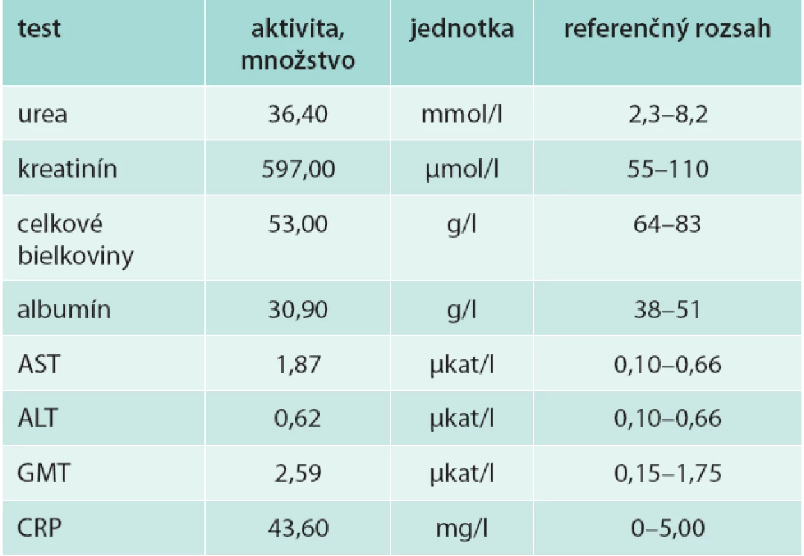 Biochemický obraz 9. deň po úraze a 4. deň po dermofasciotómii