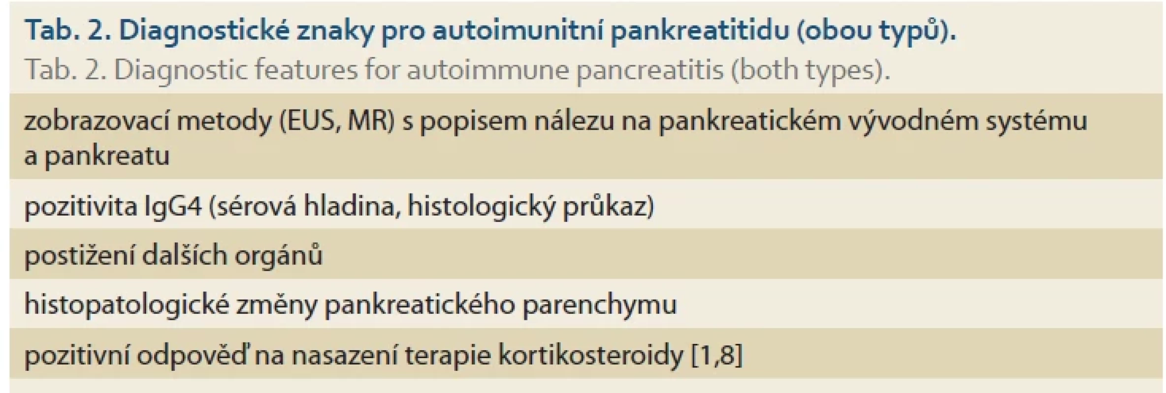 Diagnostické znaky pro autoimunitní pankreatitidu (obou typů).