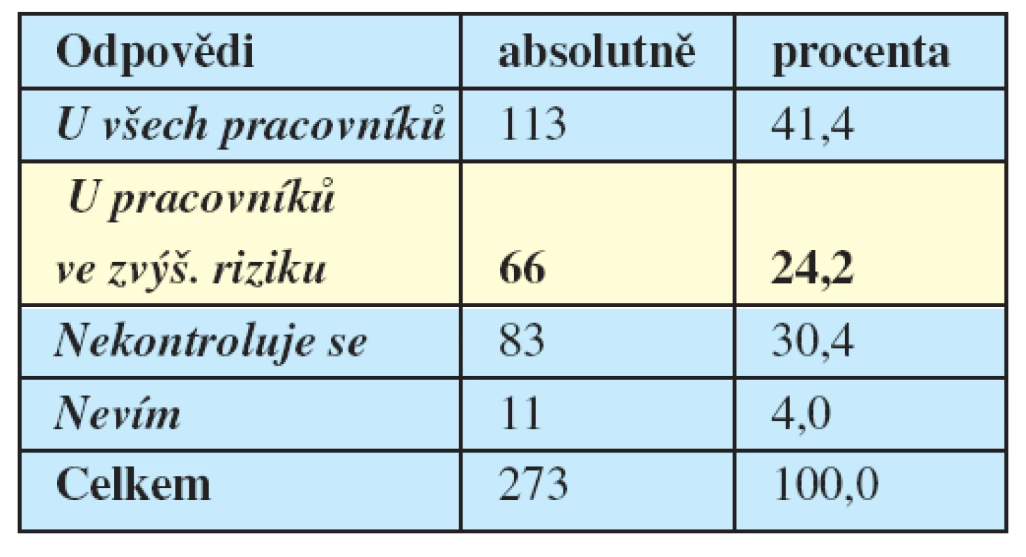 Imunita se po očkování kontroluje