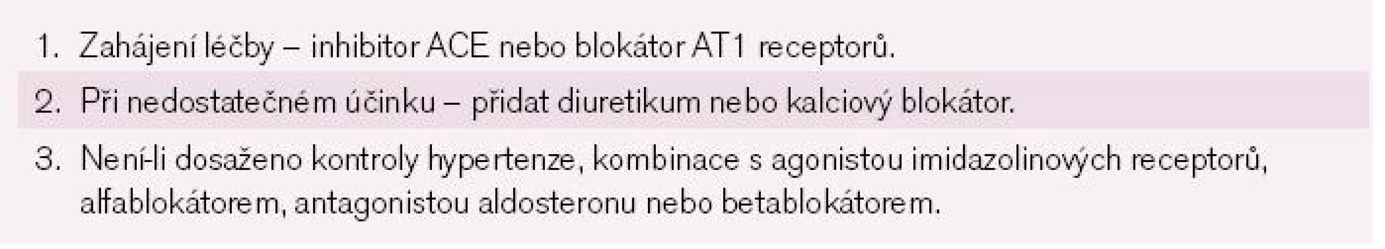 Přehodnocení evropských doporučení léčby hypertenze 2009.