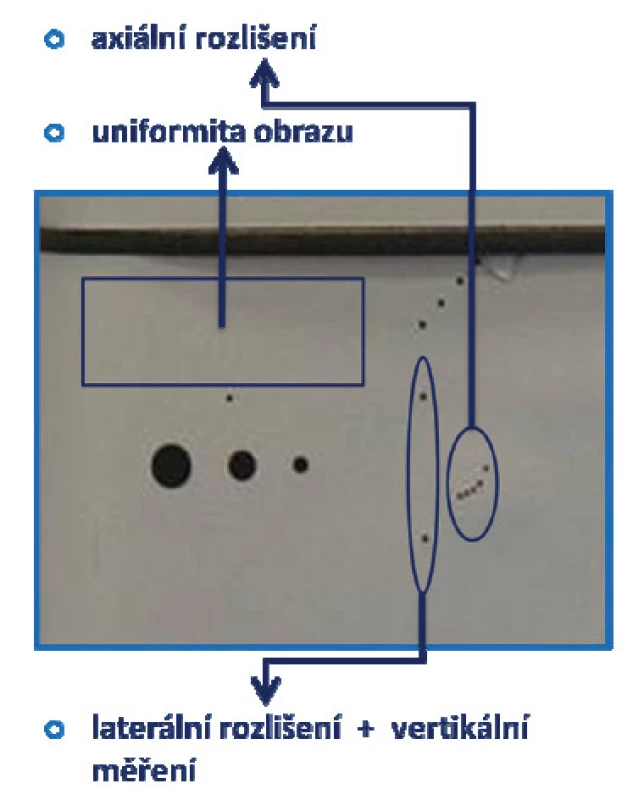 Vybrané cíle pro určování kvalitativních parametrů ultrazvukových B-obrazů.