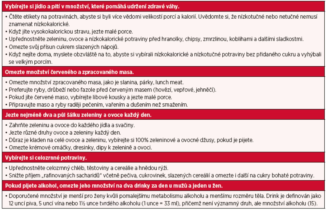 Doporučení z guidelines American Cancer Society (volně podle 15)