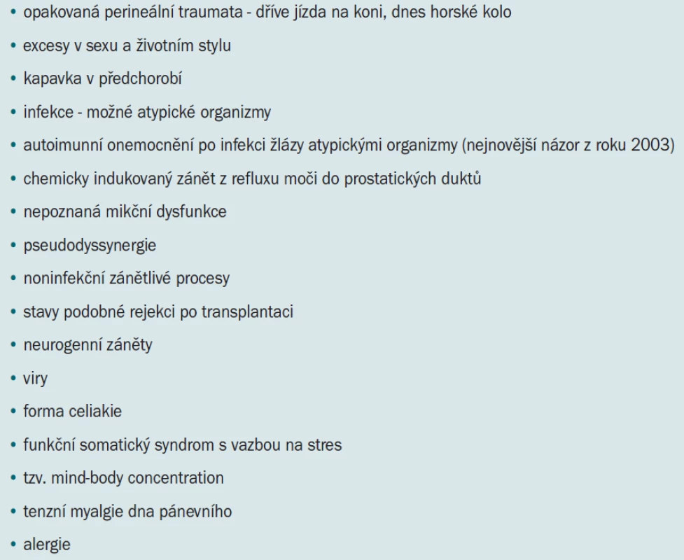 Možné příčiny CP/CPPS [4].