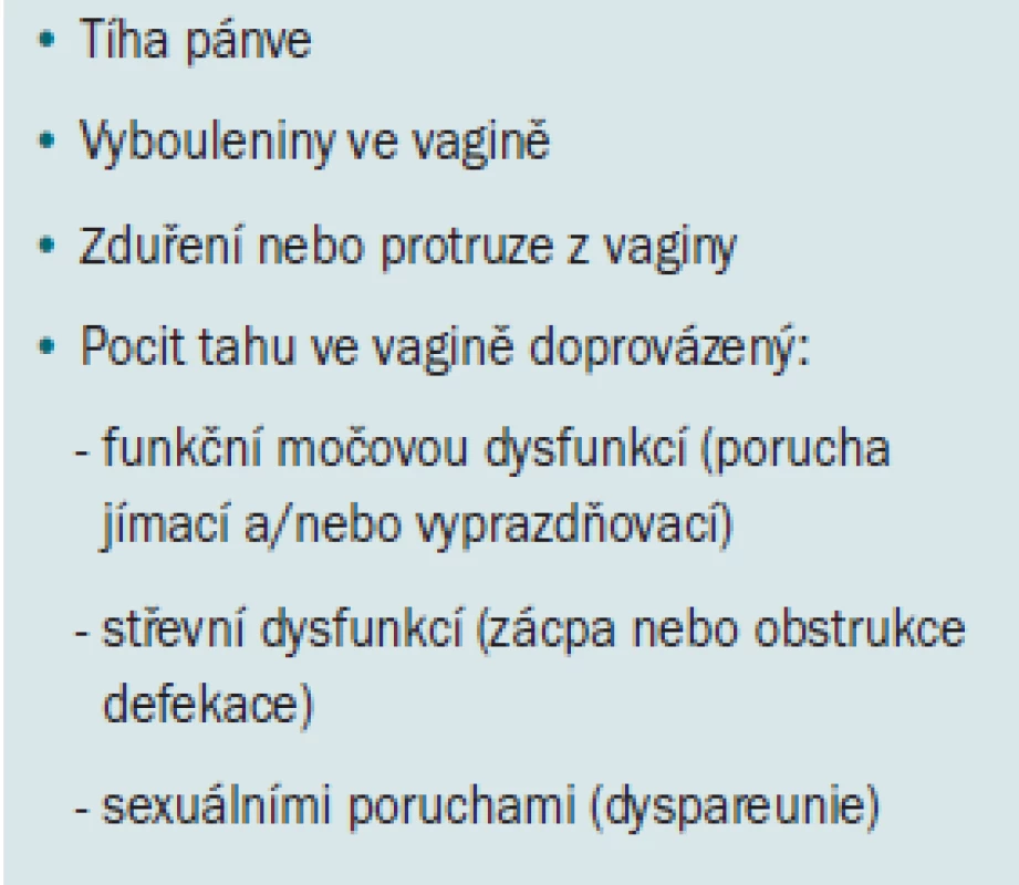 Symptomy POP.