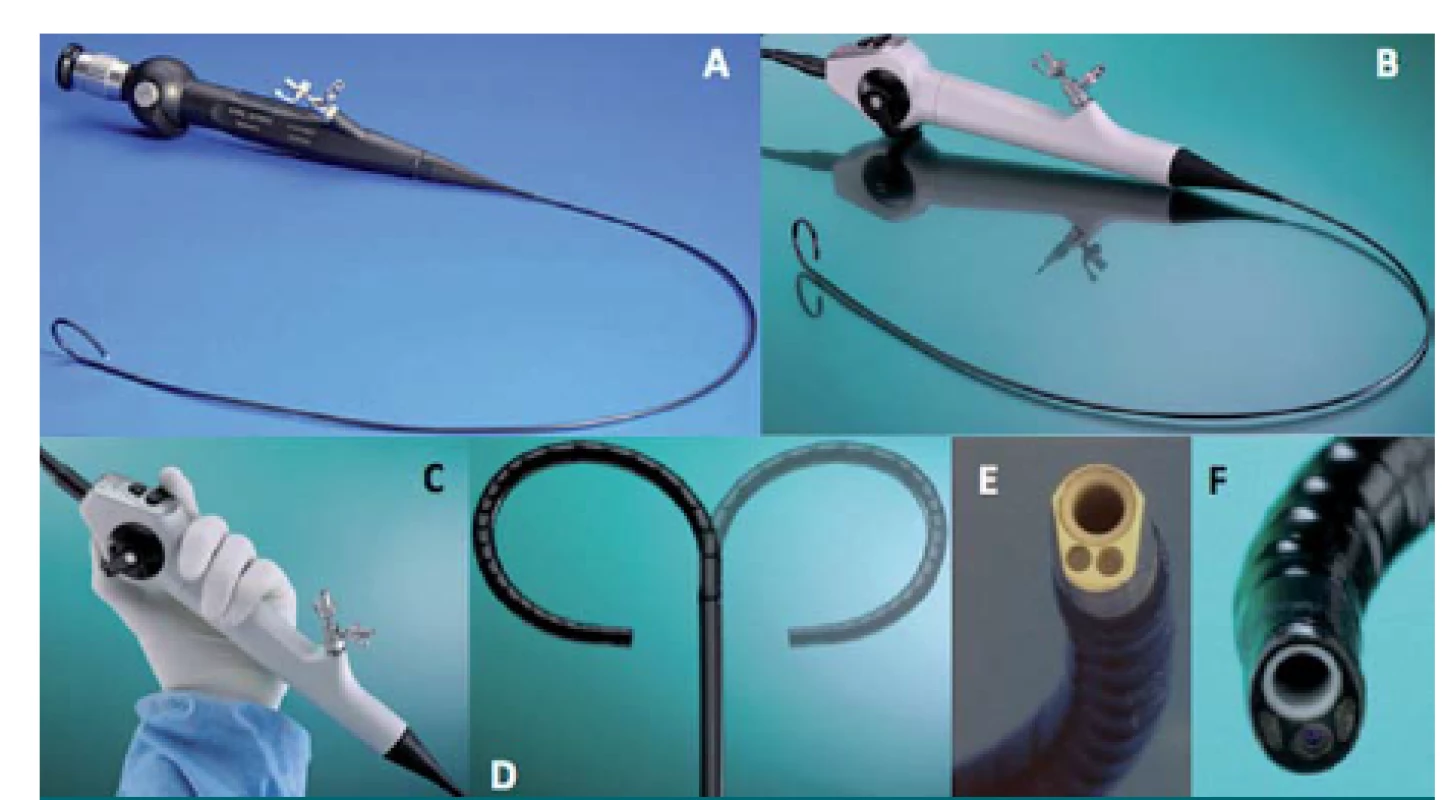 A – Společnost Karl Storz Endoscopy jako první v roce 1994 provedla miniaturizaci flexibilního ureteroskopu s vláknitou optikou a aktivní flexí z 10 na 7,5 F. B – Poslední inovace zahrnují digitální obraz a lehčí a ergonomičtější (C) rukojeť a pouze jediný manipulační kabel. D – Digitální ureteroskop disponuje obousměrnou, aktivní, intuitivní flexí v rozsahu 270<sup>°</sup> stejně jako jeho optický předchůdce. E, F – Přímé srovnání distálních konců optického endoskopu Flex-X-2 a digitálního endoskopu Flex X-C. Digitální endoskop k osvětlení využívá namísto svazku optických vláken (E) dvě miniaturní LED diody přiléhající k distálním čočkám (F), což umožňuje minimalizovat vznik stínu a zvyšuje hloubku zobrazovaného pole. Oba
endoskopy jsou vybaveny bílou keramickou vložkou, která chrání pracovní kanál před poškozením laserem.