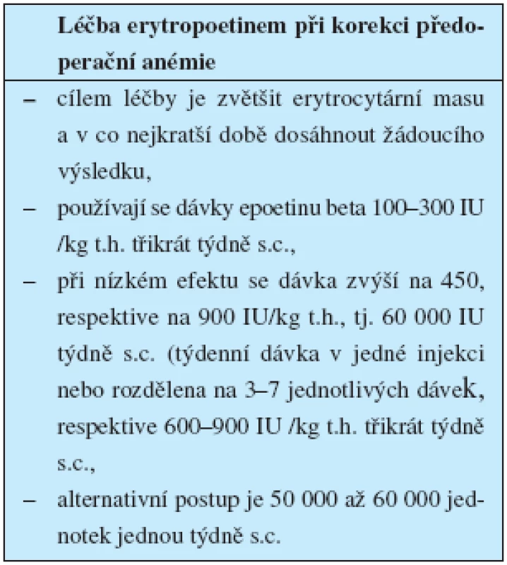 Léčba erytropoetinem 