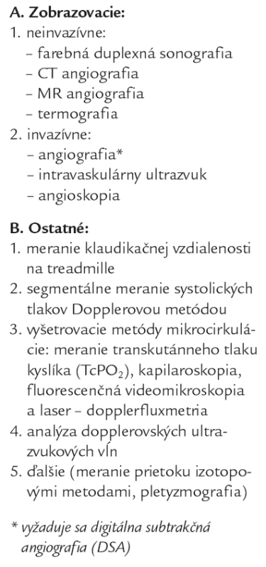 Špeciálne prístrojové vyšetrovacie metódy PAO.