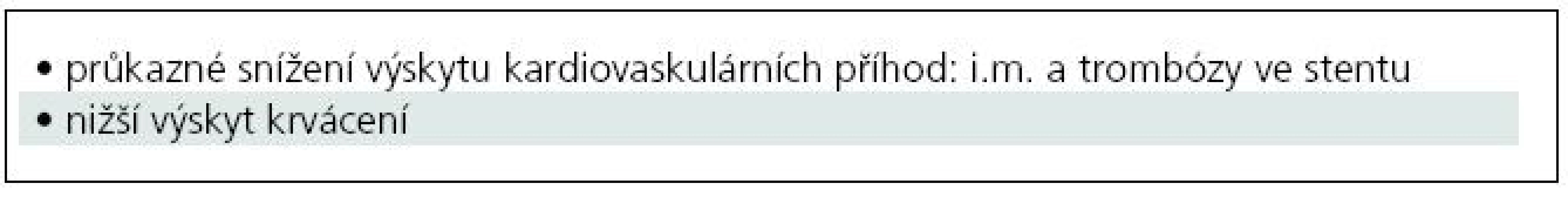 Klinické efekty prasugrelu [122].