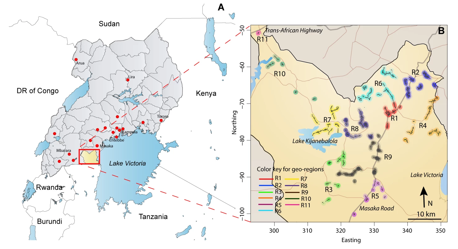 Rakai District, Uganda.